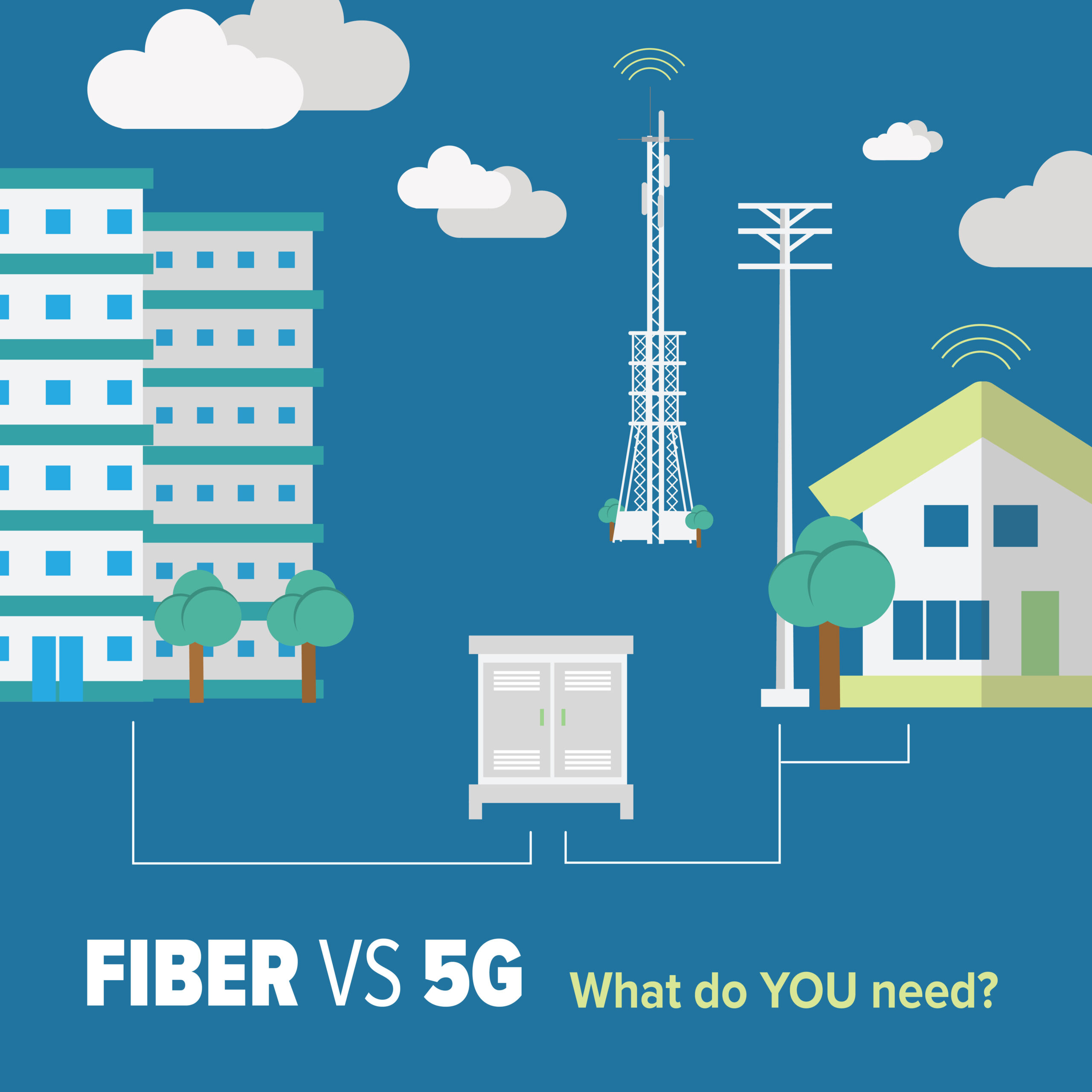 Fiber vs. 5G: What do YOU need?